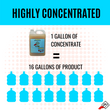 Load image into Gallery viewer, Pee Hero 1-Gallon Concentrate